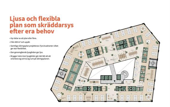 Johan Gertssons gata 4